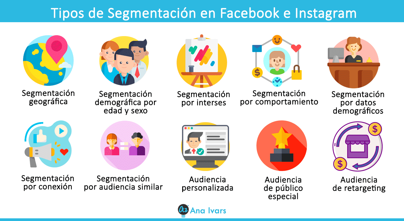 Segmentación avanzada de audiencia para personalización en marketing fitness